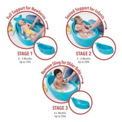Skip Hop Moby Smart Sling 3-Stage Bathtub 6 Skip Hop Moby Smart Sling 3-Stage Bathtub -Baby Care Shop Skip Hop Moby Smart Sling 3 Stage Bathtub 272521 36242.1676921415